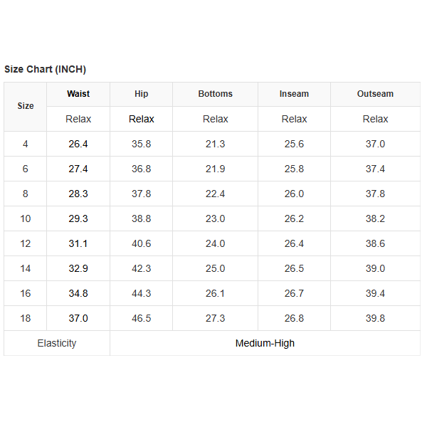 Ana Blue High Waist Distressed Straight Leg Jeans