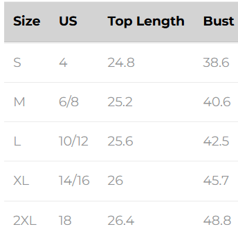 Florita Spearmint Eyelet Round Neck Flounce Sleeve Top